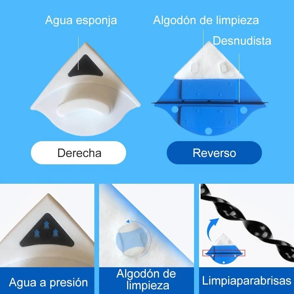 LIMPIA VIDRIOS MAGNETICO IMANTADO TRIANGULAR PARA VENTANAS DE POCO ACCESO - Imagen 3